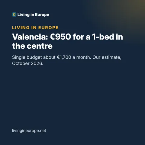 Valencia: €950 for a 1-bed in the centre