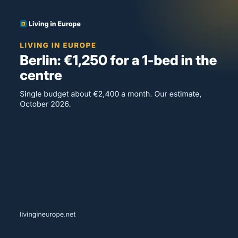 Berlin: €1,250 for a 1-bed in the centre