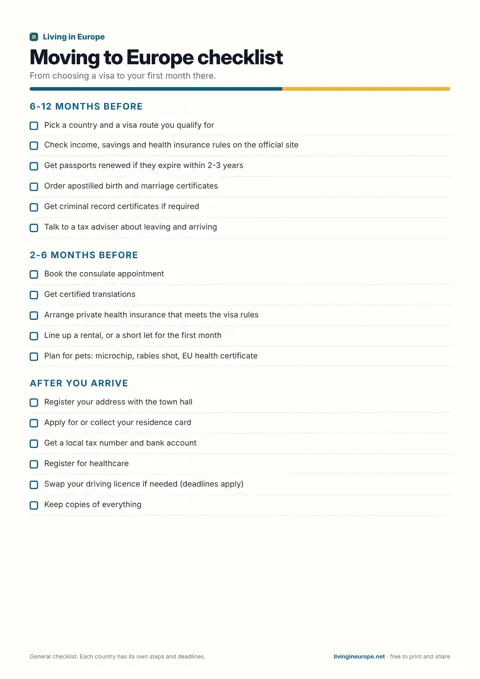 Moving to Europe checklist
